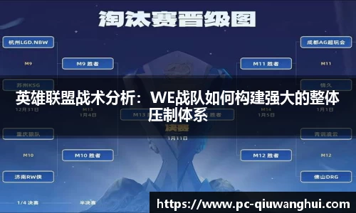 英雄联盟战术分析：WE战队如何构建强大的整体压制体系