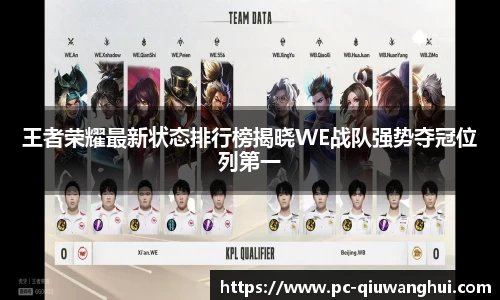 王者荣耀最新状态排行榜揭晓WE战队强势夺冠位列第一