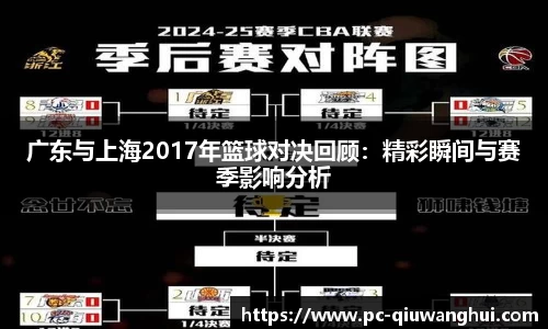 广东与上海2017年篮球对决回顾：精彩瞬间与赛季影响分析